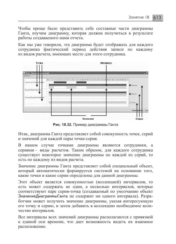 М. Радченко - 1С:Предприятие 8.3. Практическое пособие разработчика. Примеры и типовые приемы - Страница № 613