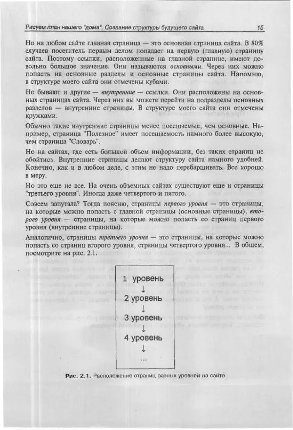 Ольга Морозова - Построй свой супер-сайт за 21 день! - Страница № 20