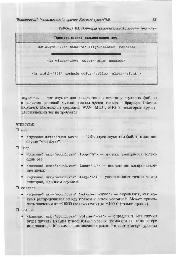 Ольга Морозова - Построй свой супер-сайт за 21 день! - Страница № 90