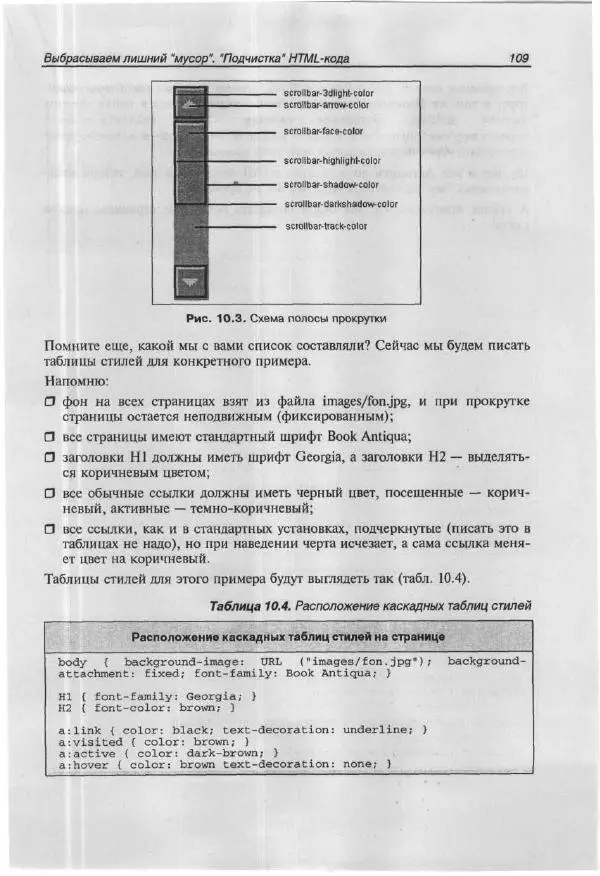 Ольга Морозова - Построй свой супер-сайт за 21 день! - Страница № 116