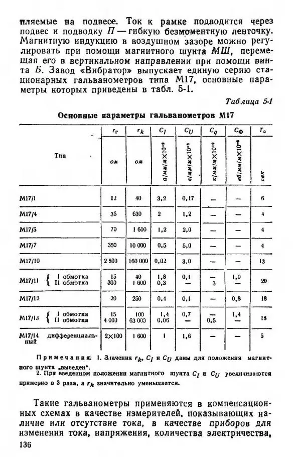 Виктор Попов - Электротехнические измерения и приборы - Страница № 138