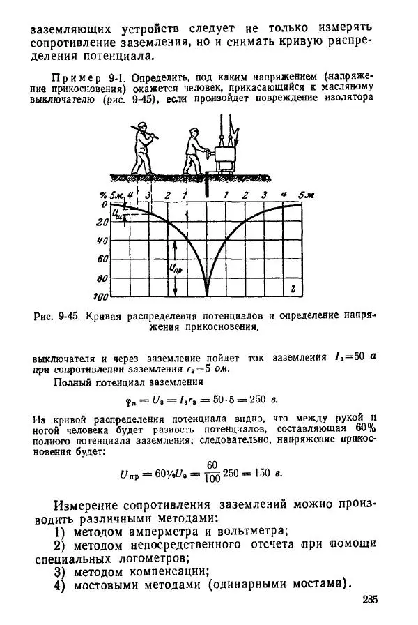 Виктор Попов - Электротехнические измерения и приборы - Страница № 287