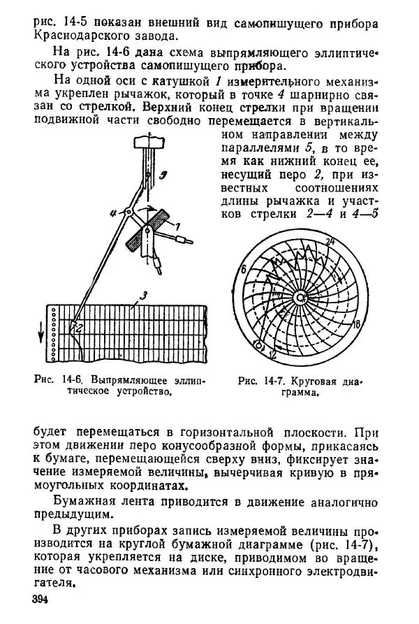 Виктор Попов - Электротехнические измерения и приборы - Страница № 396