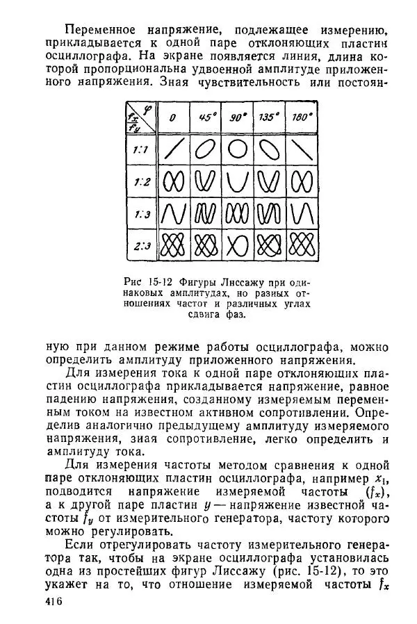 Виктор Попов - Электротехнические измерения и приборы - Страница № 418