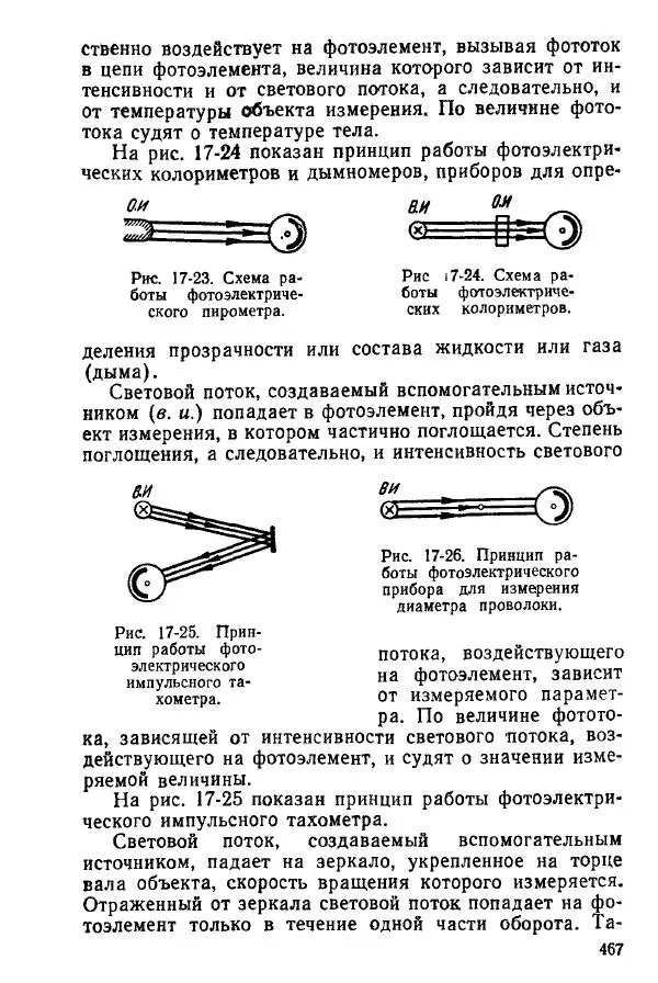 Виктор Попов - Электротехнические измерения и приборы - Страница № 469
