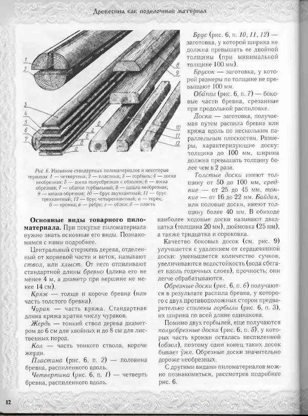 Александр Афанасьев - Домовая резьба - Страница № 62 Александр Афанасьев - Домовая резьба - Страница № 62