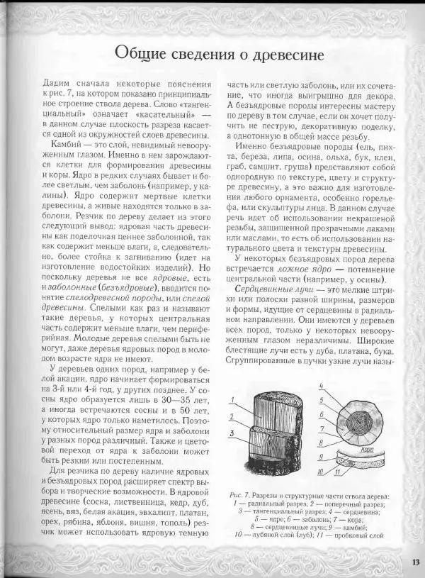 Александр Афанасьев - Домовая резьба - Страница № 63 Александр Афанасьев - Домовая резьба - Страница № 63