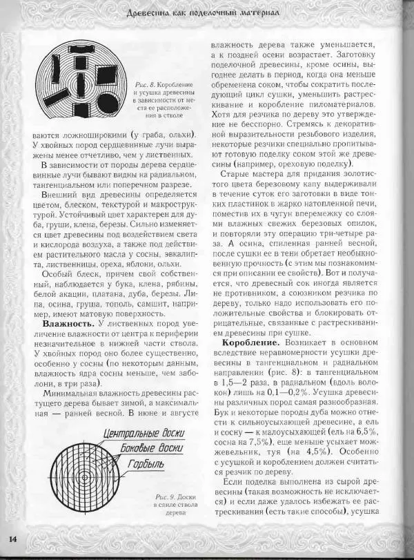 Александр Афанасьев - Домовая резьба - Страница № 64 Александр Афанасьев - Домовая резьба - Страница № 64