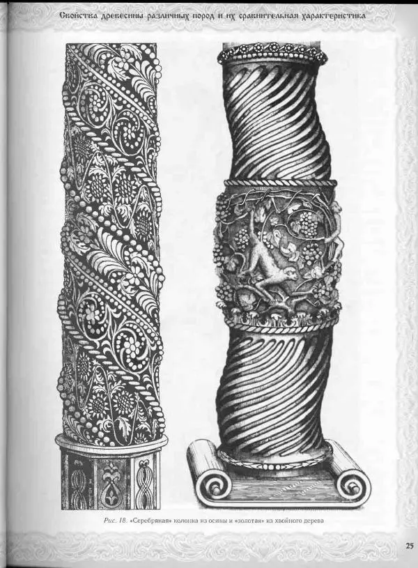 Александр Афанасьев - Домовая резьба - Страница № 75 Александр Афанасьев - Домовая резьба - Страница № 75