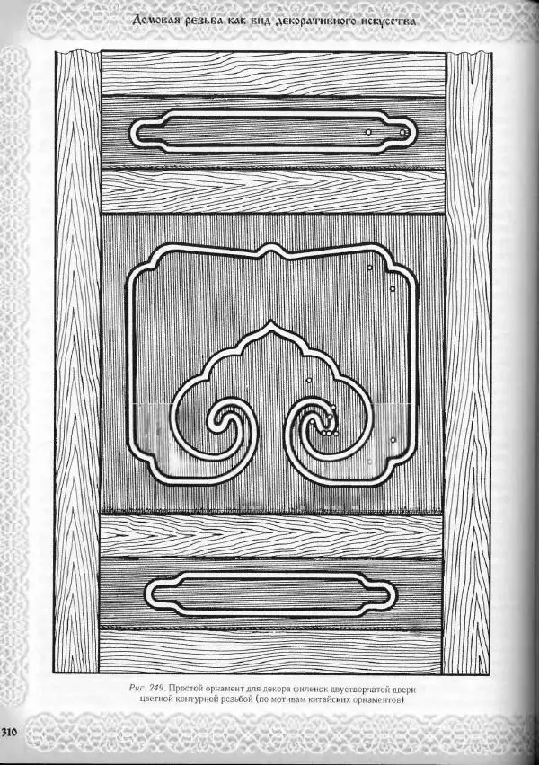 Александр Афанасьев - Домовая резьба - Страница № 360 Александр Афанасьев - Домовая резьба - Страница № 360