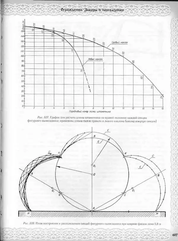 Александр Афанасьев - Домовая резьба - Страница № 657 Александр Афанасьев - Домовая резьба - Страница № 657