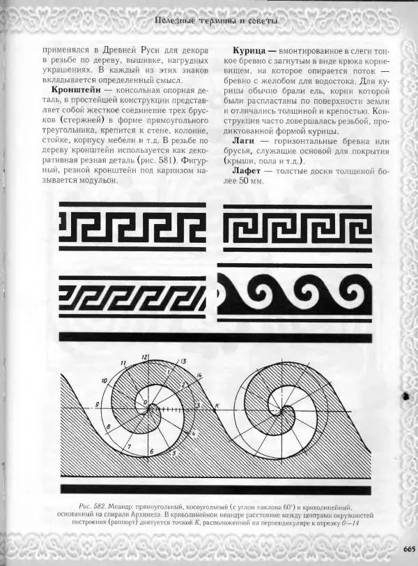 Александр Афанасьев - Домовая резьба - Страница № 715 Александр Афанасьев - Домовая резьба - Страница № 715