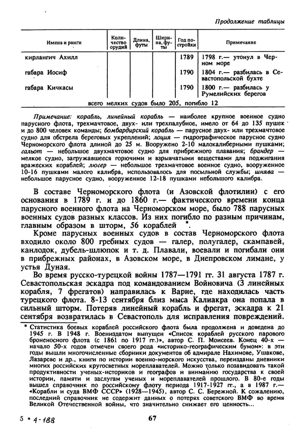 Евгений Шнюков - Катастрофы в Черном море - Страница № 68