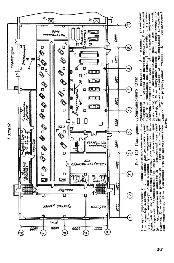Эрнест Каухчешвили - Сублимационная сушка пищевых продуктов - Страница № 248