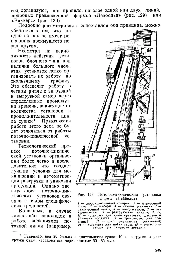 Эрнест Каухчешвили - Сублимационная сушка пищевых продуктов - Страница № 250