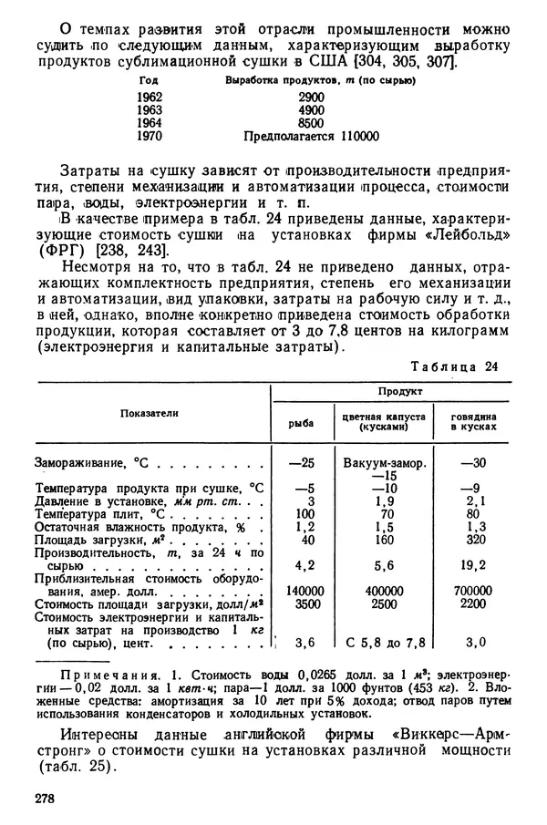 Эрнест Каухчешвили - Сублимационная сушка пищевых продуктов - Страница № 279