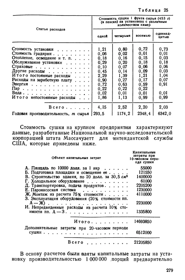 Эрнест Каухчешвили - Сублимационная сушка пищевых продуктов - Страница № 280