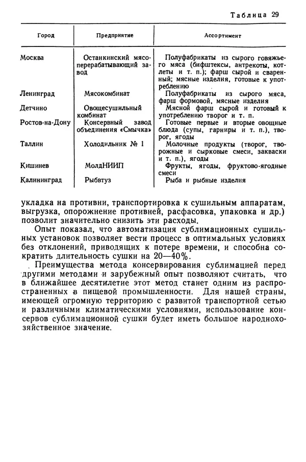 Эрнест Каухчешвили - Сублимационная сушка пищевых продуктов - Страница № 289