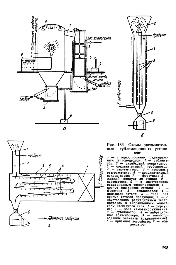 Эрнест Каухчешвили - Сублимационная сушка пищевых продуктов - Страница № 296