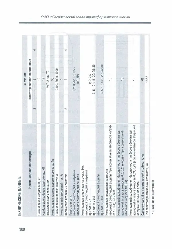 В. Дрозд - Справочник по электрическим сетям 0,4-35 кВ и 110-1150 кВ. (т. 16, книга 1, часть 1) - Страница № 104