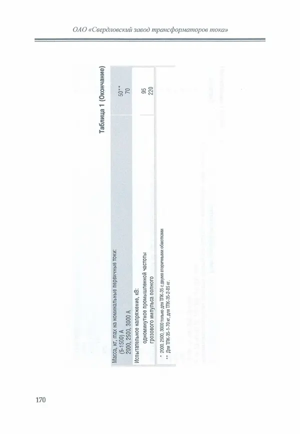 В. Дрозд - Справочник по электрическим сетям 0,4-35 кВ и 110-1150 кВ. (т. 16, книга 1, часть 1) - Страница № 174