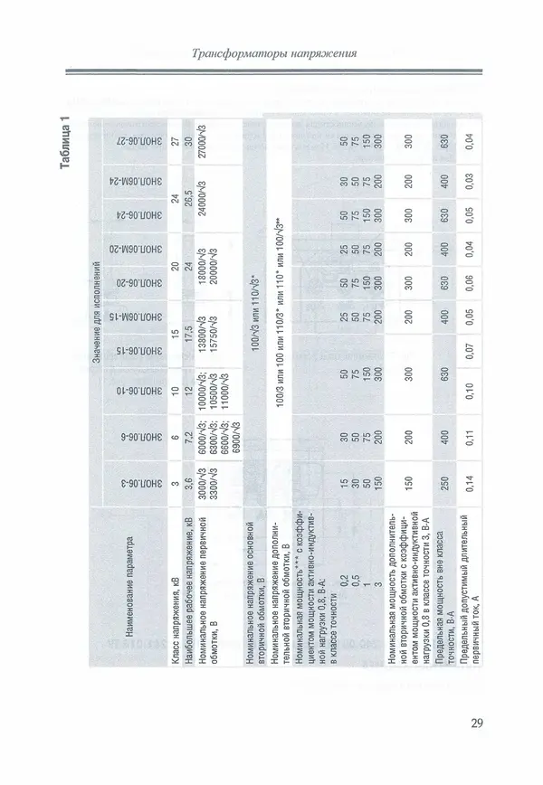 В. Дрозд - Справочник по электрическим сетям 0,4-35 кВ и 110-1150 кВ. (т. 16, книга 1, часть 1) - Страница № 33