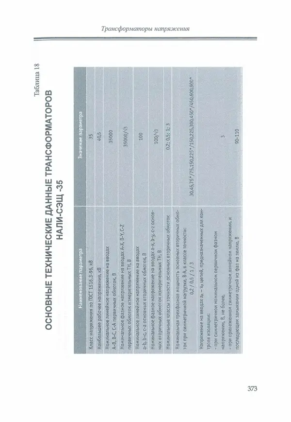В. Дрозд - Справочник по электрическим сетям 0,4-35 кВ и 110-1150 кВ. (т. 16, книга 1, часть 1) - Страница № 377