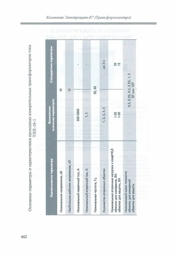 В. Дрозд - Справочник по электрическим сетям 0,4-35 кВ и 110-1150 кВ. (т. 16, книга 1, часть 1) - Страница № 446