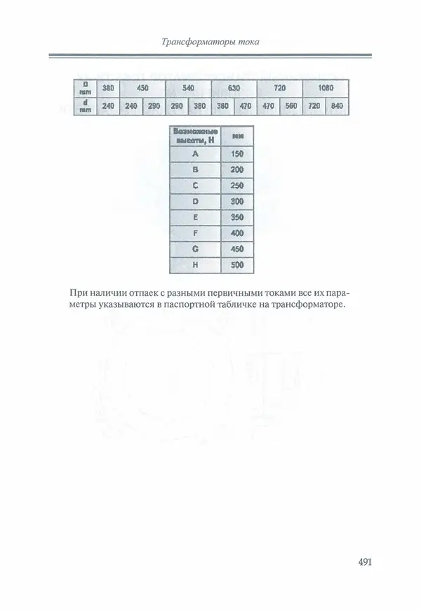 В. Дрозд - Справочник по электрическим сетям 0,4-35 кВ и 110-1150 кВ. (т. 16, книга 1, часть 1) - Страница № 495