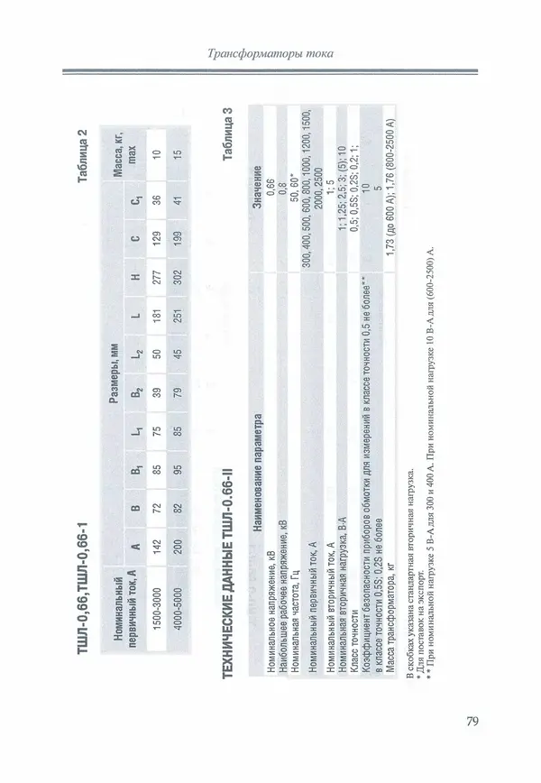 В. Дрозд - Справочник по электрическим сетям 0,4-35 кВ и 110-1150 кВ. (т. 16, книга 1, часть 1) - Страница № 83