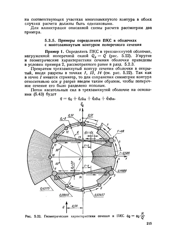 Иван Образцов - Строительная механика летательных аппаратов: Учебник для авиационных специальностей вузов - Страница № 216