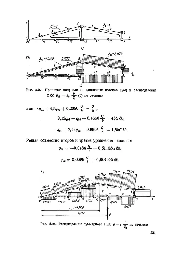 Иван Образцов - Строительная механика летательных аппаратов: Учебник для авиационных специальностей вузов - Страница № 222