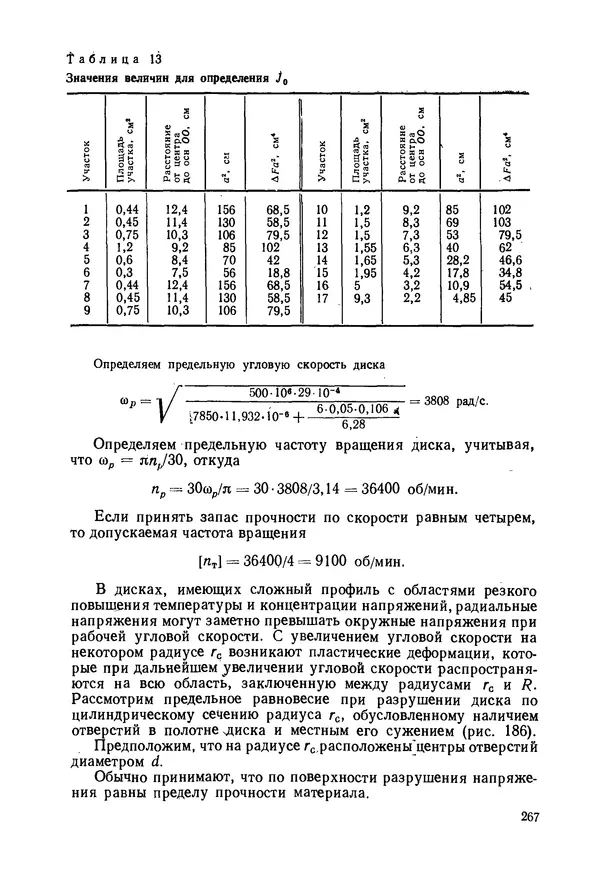 В. Соколов - Основы расчета и конструирования машин и аппаратов пищевых производств: Учебник для втузов - Страница № 267