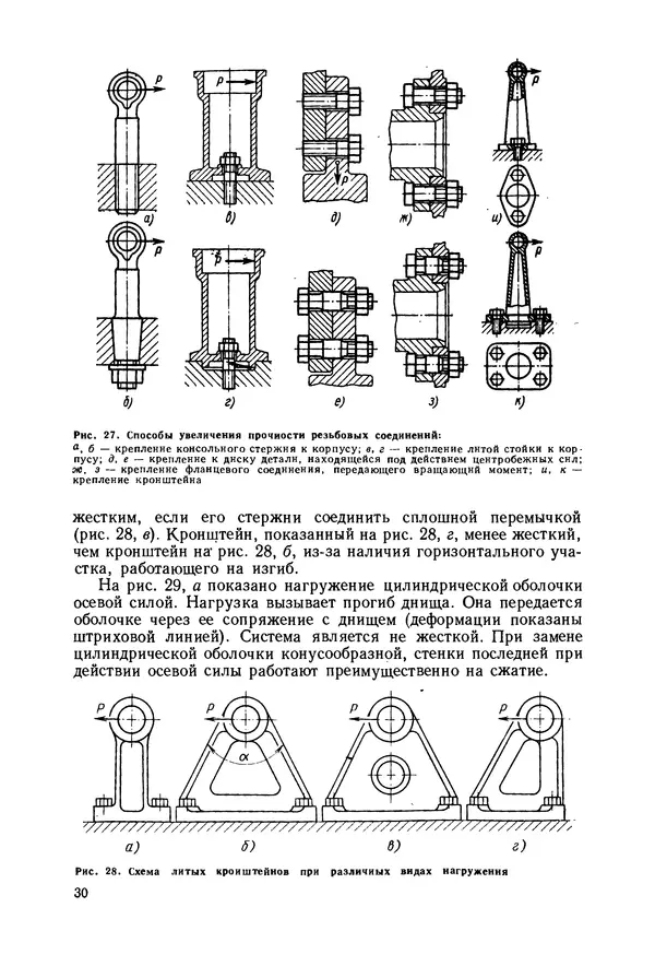 В. Соколов - Основы расчета и конструирования машин и аппаратов пищевых производств: Учебник для втузов - Страница № 30