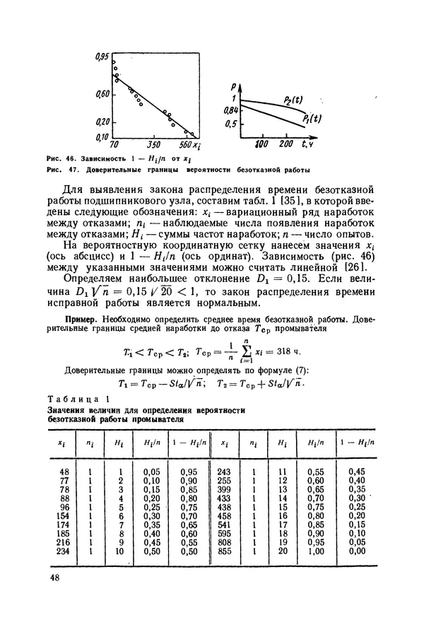 В. Соколов - Основы расчета и конструирования машин и аппаратов пищевых производств: Учебник для втузов - Страница № 48