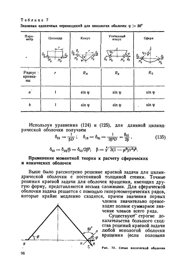 В. Соколов - Основы расчета и конструирования машин и аппаратов пищевых производств: Учебник для втузов - Страница № 96