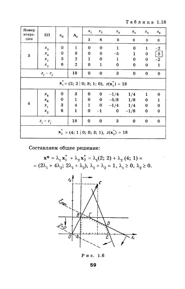  Коллектив авторов - Сборник задач и упражнений по высшей математике. Математическое программирование. Учебное пособие - Страница № 59