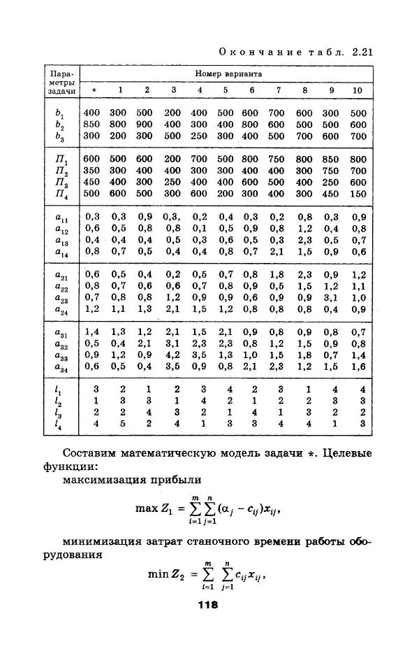  Коллектив авторов - Сборник задач и упражнений по высшей математике. Математическое программирование. Учебное пособие - Страница № 118