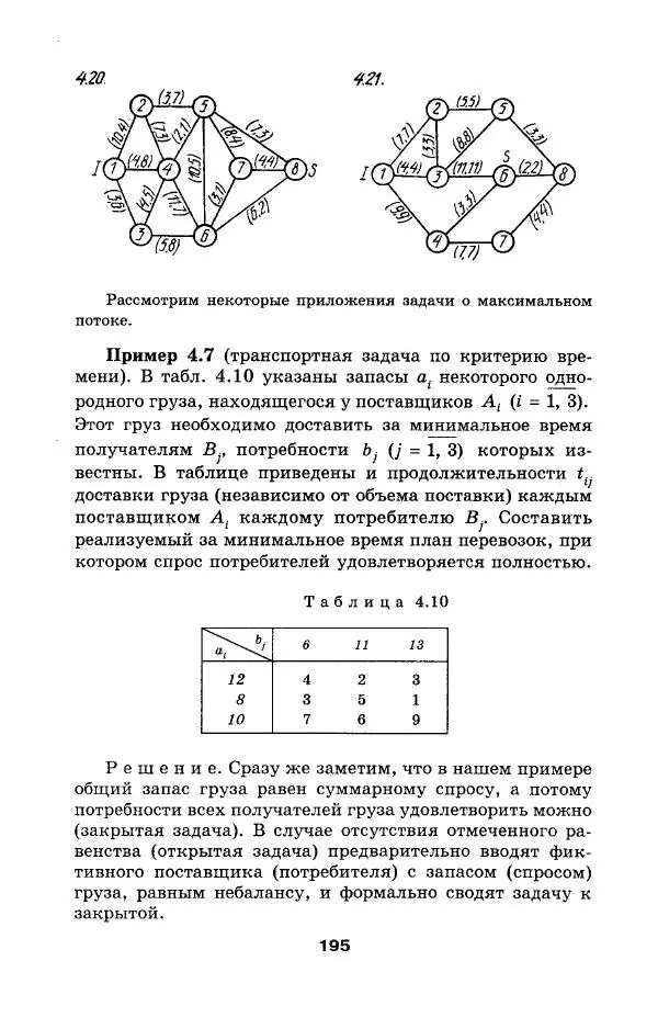  Коллектив авторов - Сборник задач и упражнений по высшей математике. Математическое программирование. Учебное пособие - Страница № 195