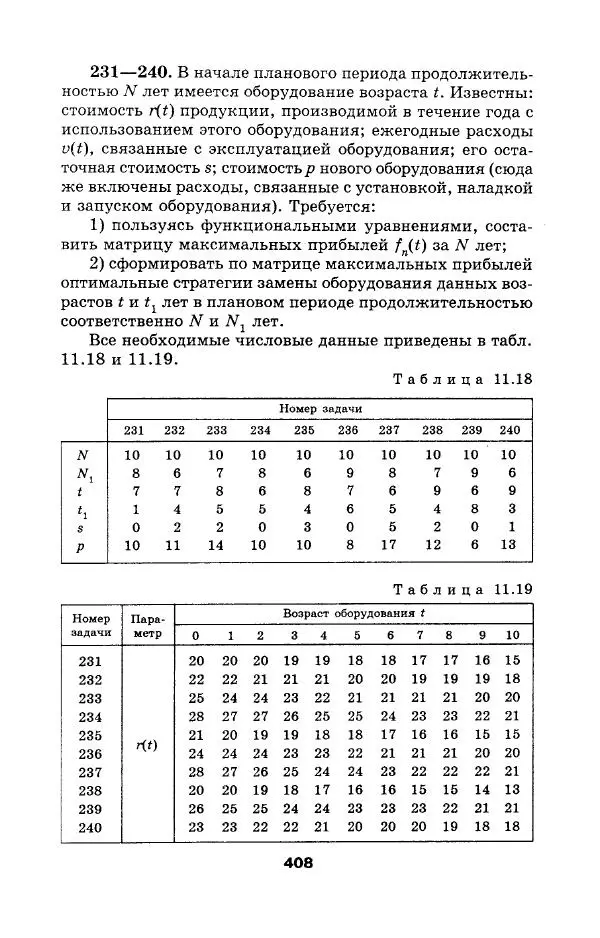  Коллектив авторов - Сборник задач и упражнений по высшей математике. Математическое программирование. Учебное пособие - Страница № 408