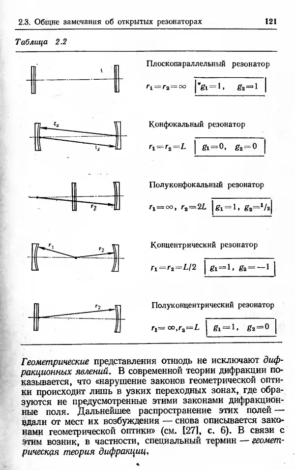 Лев Тарасов - Физика процессов в генераторах когерентного оптического излучения - Страница № 121