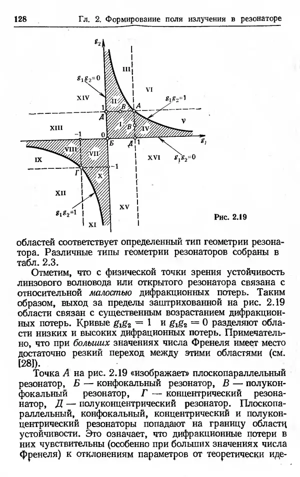 Лев Тарасов - Физика процессов в генераторах когерентного оптического излучения - Страница № 128
