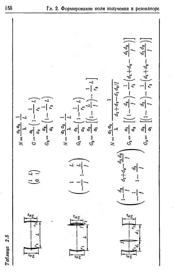 Лев Тарасов - Физика процессов в генераторах когерентного оптического излучения - Страница № 158