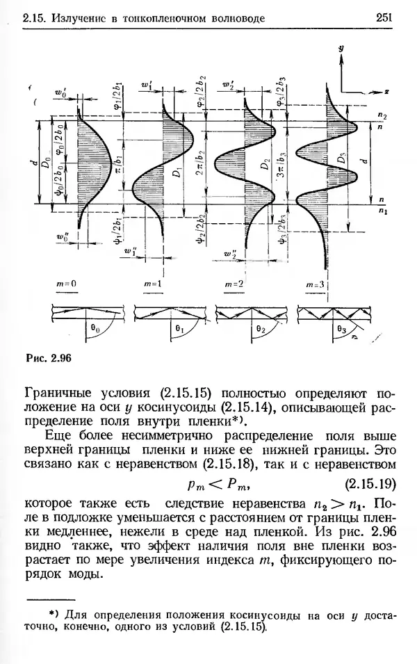 Лев Тарасов - Физика процессов в генераторах когерентного оптического излучения - Страница № 251