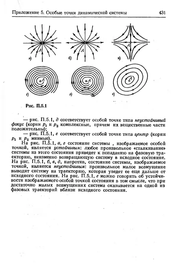 Лев Тарасов - Физика процессов в генераторах когерентного оптического излучения - Страница № 431