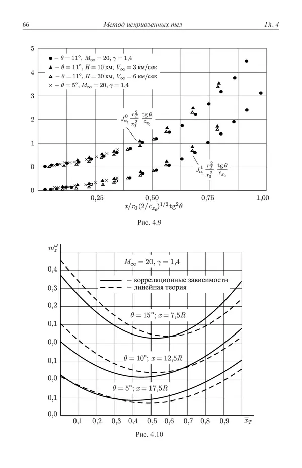 Юрий Липницкий - Нестационарная аэродинамика баллистического полета - Страница № 67
