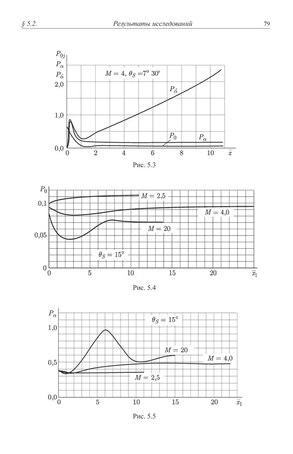 Юрий Липницкий - Нестационарная аэродинамика баллистического полета - Страница № 80