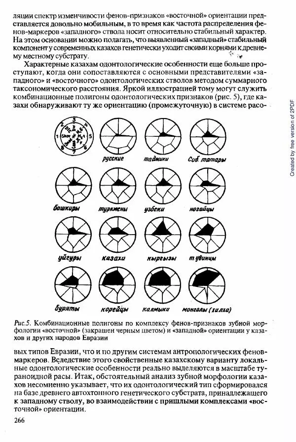  Коллектив авторов - История Казахстана (с древнейших времен до наших дней). В пяти томах. Том 2 - Страница № 266