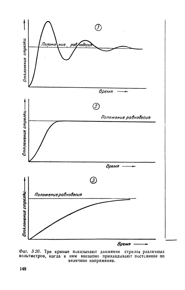Георгий Бабат - Электричество работает - Страница № 149