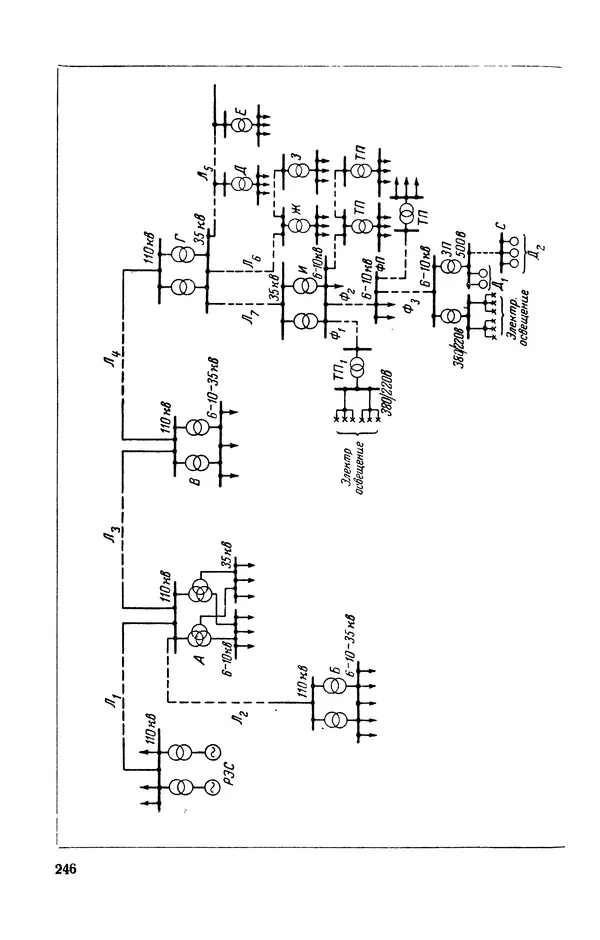 Георгий Бабат - Электричество работает - Страница № 247